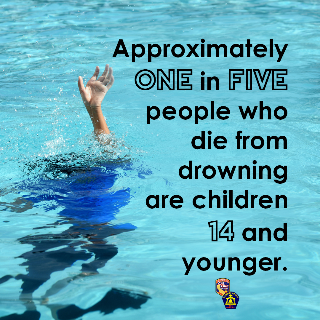 Approximately one in five people who die from drowning are children 14 adn under. 