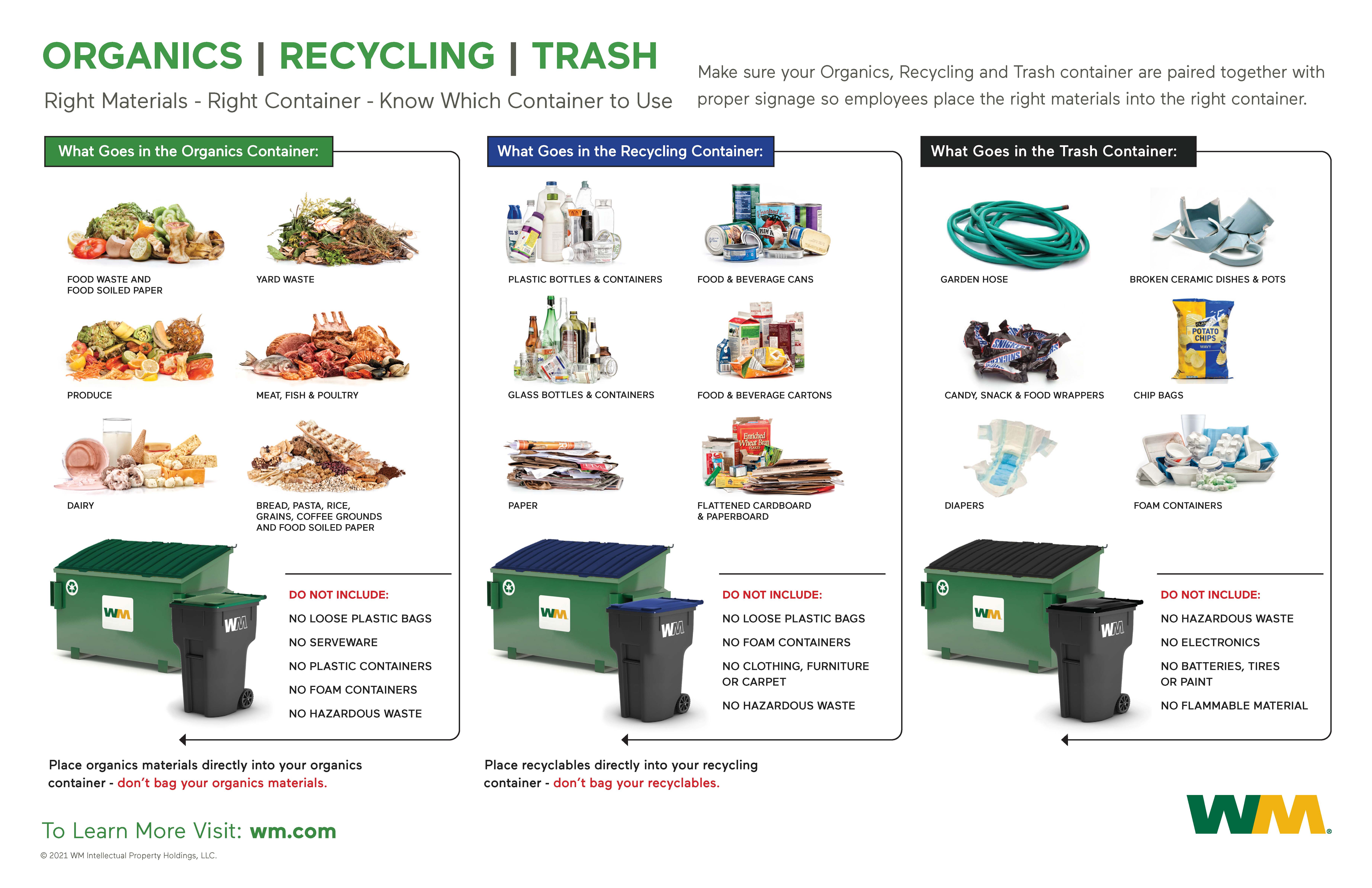 Waste Management Recycle Calendar 2024 Casi Martie