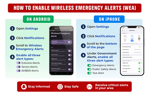How to enable wireless emergency alerts on iPhone and Android